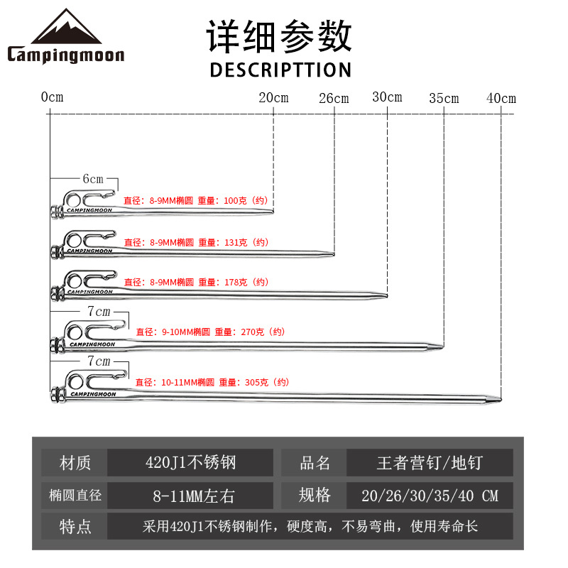 暗图